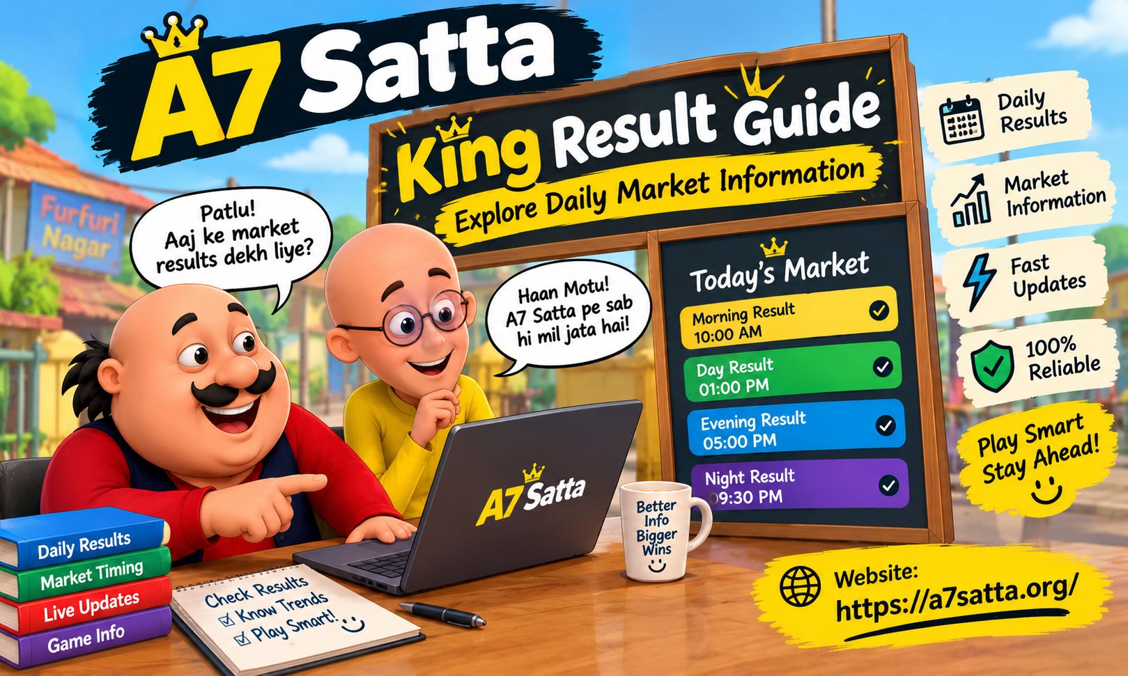 A7 Satta King Result Guide: Explore Daily Market Information