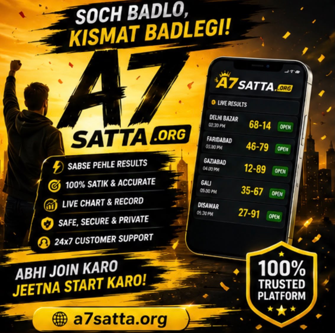 How A7 Satta Updates Daily Results and Historical Charts