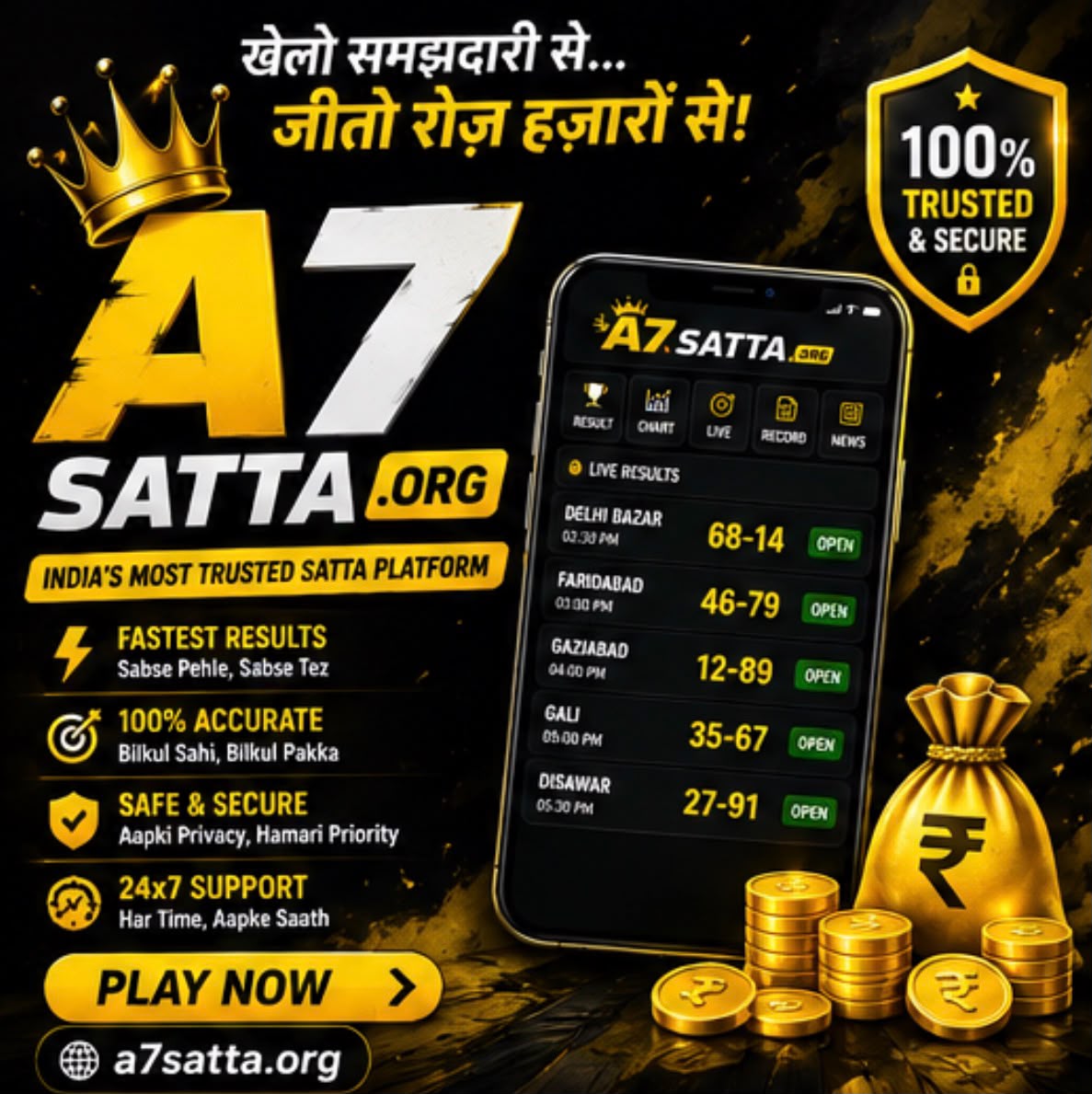 Delhi Satta King Result & Record Chart – Complete Guide