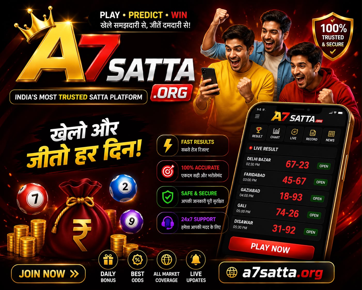 Delhi Satta King Result & Record Chart – Complete Guide