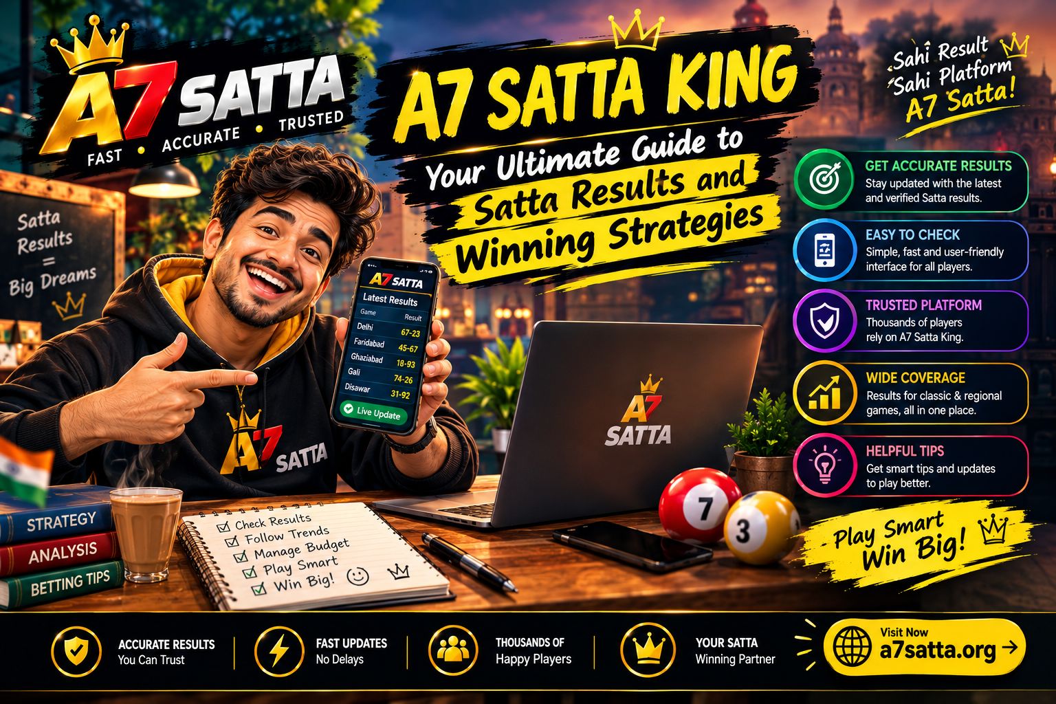 A7 Satta King: Your Ultimate Guide to Satta Results and Winning Strategies