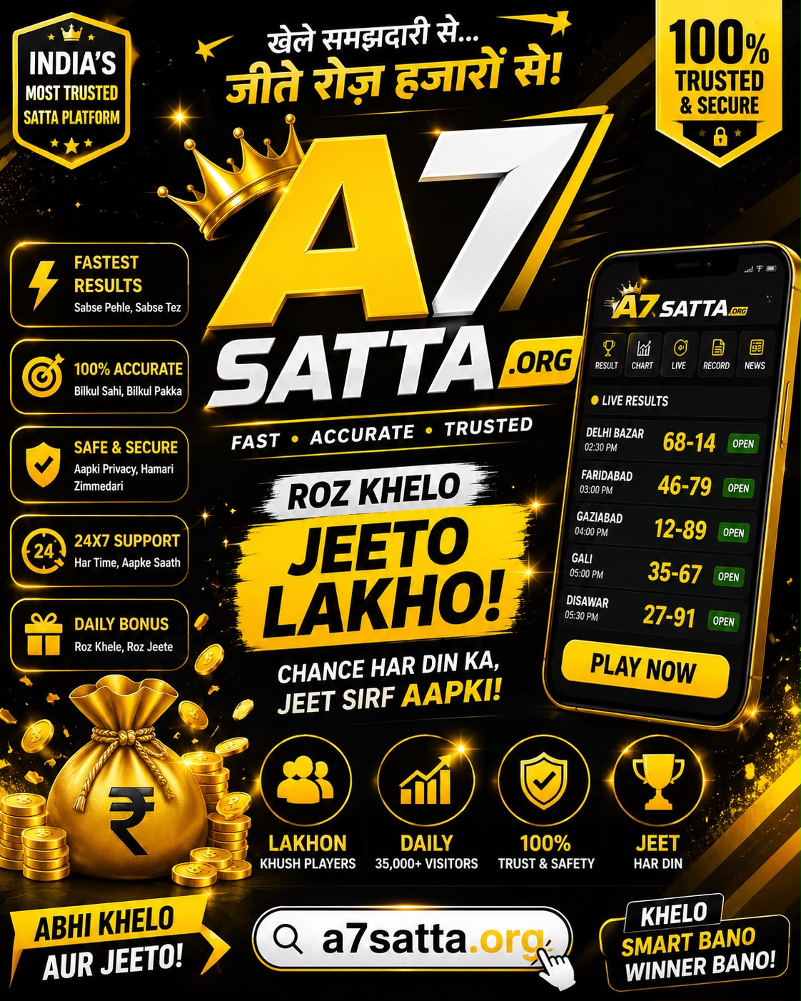 A7 Satta Monthly vs Yearly Chart: What’s the Difference?