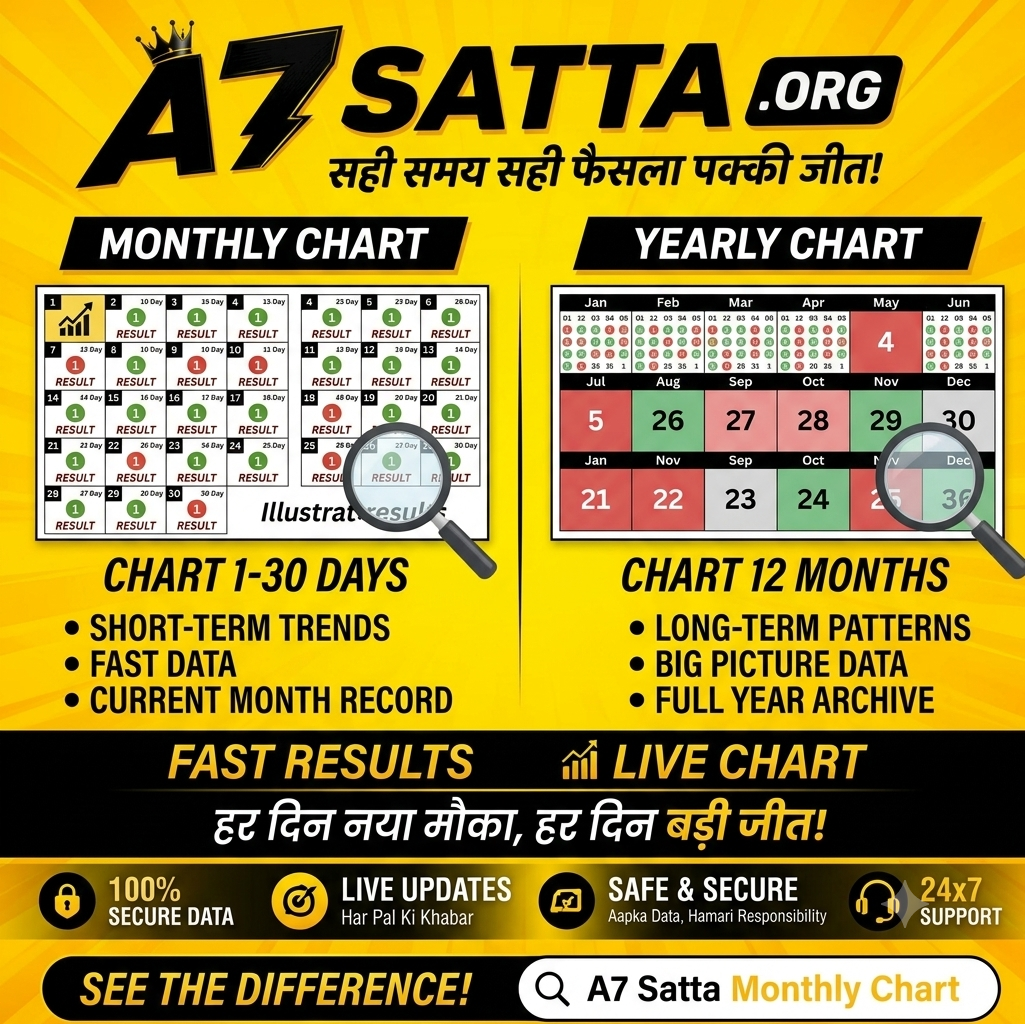 A7 Satta Monthly vs Yearly Chart: What’s the Difference?